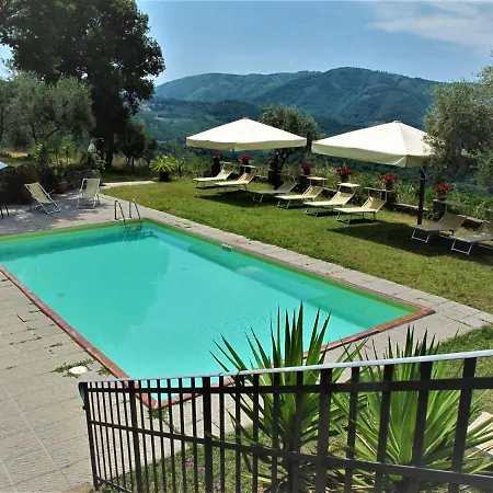 Fienile By Interhome Holiday home Linari